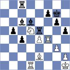 Puia - Lu (Chess.com INT, 2020)