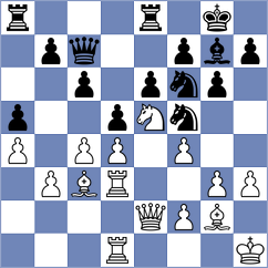 Adhiban - Grachev (chess.com INT, 2024)