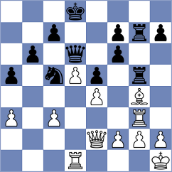 Jumabayev - Jiang (Al Ain UAE, 2025)