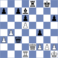 Obolentseva - Petrovskiy (Chess.com INT, 2021)