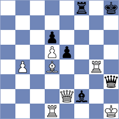 Oparin - Rohith (chess.com INT, 2022)
