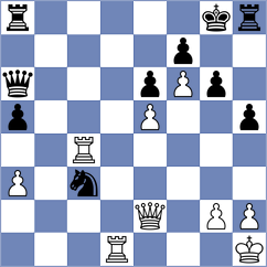 Koc - Rohit (Chess.com INT, 2020)