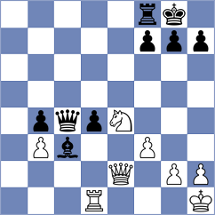 Zepeda Berlanga - Santosh (chess.com INT, 2025)