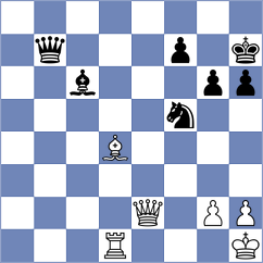 Shorin - Prizant (Serpukhov, 1999)