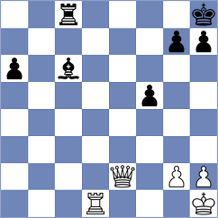 Goroshkov - Xie (chess.com INT, 2022)