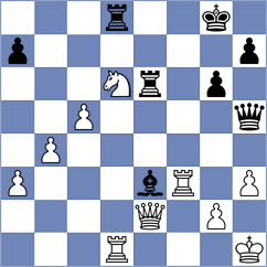 Fathy - Degenbaev (chess.com INT, 2023)