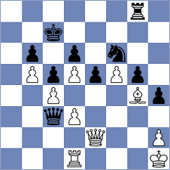 Vardi - Dogias (chess.com INT, 2025)