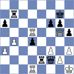 Argento - Aracri (Melbourne AUS, 2021)