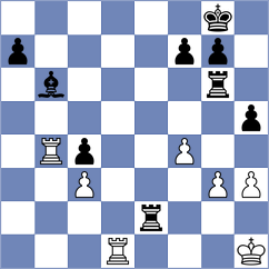 Arakelyan - Gogolev (chess.com INT, 2025)
