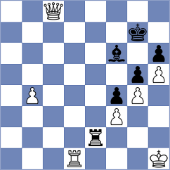 Vlasova - Yakimova (Khanty-Mansiysk RUS, 2023)