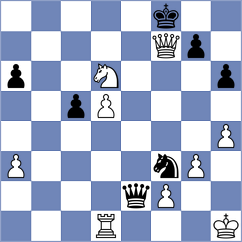 Sevian - Moussard (chess.com INT, 2025)