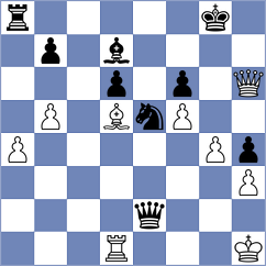 Erigaisi - Annaberdiev (chess.com INT, 2025)
