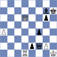 Zaksaite - Brankovic (Chess.com INT, 2021)