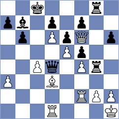 Martinez Martin - Shapiro (chess.com INT, 2024)