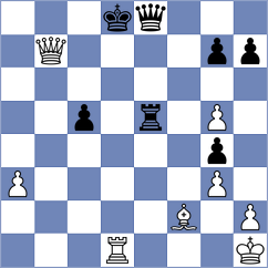 Sjugirov - Sochacki (chess.com INT, 2024)