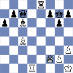 Winkels - Shuvalov (chess.com INT, 2022)