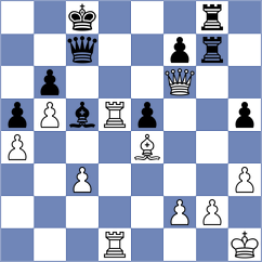 Khalafova - Couche (Europe Echecs INT, 2021)