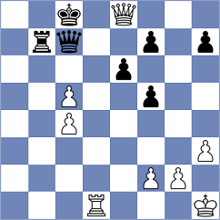 Ronka - Perez Cruz (chess.com INT, 2023)