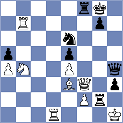 Balint - Papp (Hungary, 2009)