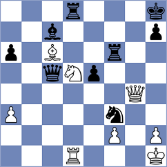 Kutschera - Sander (Bad Homburg, 2005)