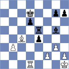Rajlich - Sciolto (Playchess.com INT, 2008)