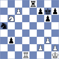 Honari - Da Silva (chess.com INT, 2025)