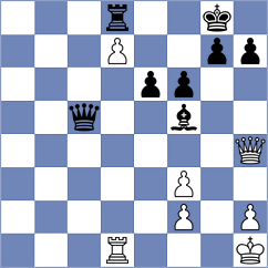 Ljukin - Ovetchkin (chess.com INT, 2024)