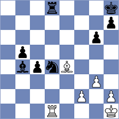 Rama - Daneshvar (chess.com INT, 2023)