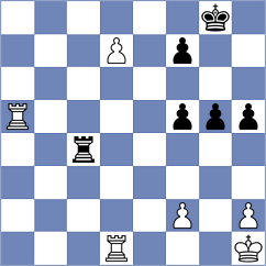 Ivanov - Fromm (Malchow, 2014)