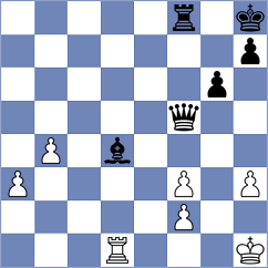 Roman Chaves - Fernandez Ruiz (Lichess.org INT, 2021)