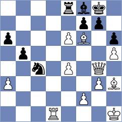 Sevian - Avila Pavas (Chess.com INT, 2020)