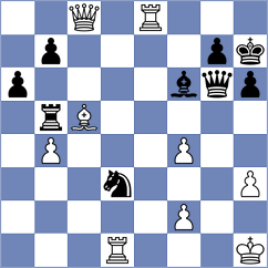 Nasuta - Meier (chess.com INT, 2024)