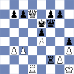 Tologontegin - Bernado Lopez (chess.com INT, 2025)