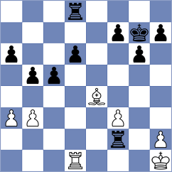 Lu - Hurtado (chess.com INT, 2025)