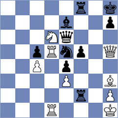 Levin - Grafil (chess.com INT, 2022)