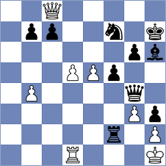 Jian - Golubev (chess.com INT, 2024)