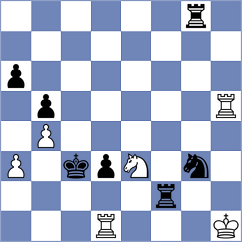 Pinero - Sjugirov (chess.com INT, 2024)