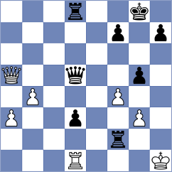 Kurmangaliyeva - Viskelis (chess.com INT, 2024)
