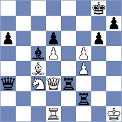 Yushko - Sysoenko (chess.com INT, 2022)
