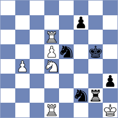 Panarin - Devyatkin (Playchess.com INT, 2003)