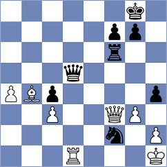 Nouali - Andreikin (chess.com INT, 2024)