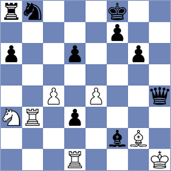 Markgraf - Wilms (Germany, 1999)