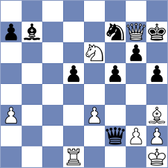Bilan - Lorenzo de la Riva (chess.com INT, 2023)