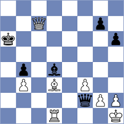 Globus - Harrington (chess.com INT, 2024)