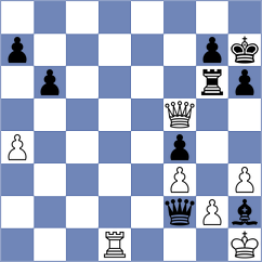 Liu - Da Silva (chess.com INT, 2025)