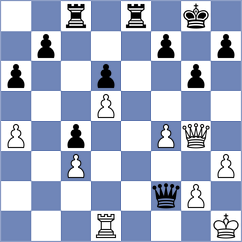 Riscado - Leela (Playchess.com INT, 2004)