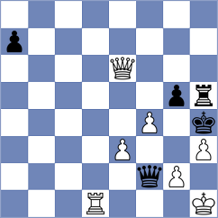 Lysenko - Karpa (chess.com INT, 2023)