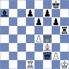 Schut - Martinez Pla (chess.com INT, 2024)
