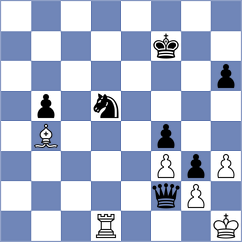 Yuruultei Batbaatar - Ezat (chess.com INT, 2023)