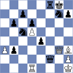 Shapiro - Chylewski (chess.com INT, 2025)